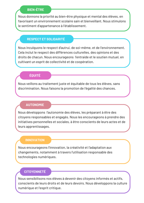 valeurs ESHS - 2